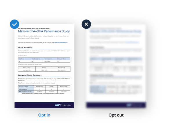 Opt-in Researcher@2x